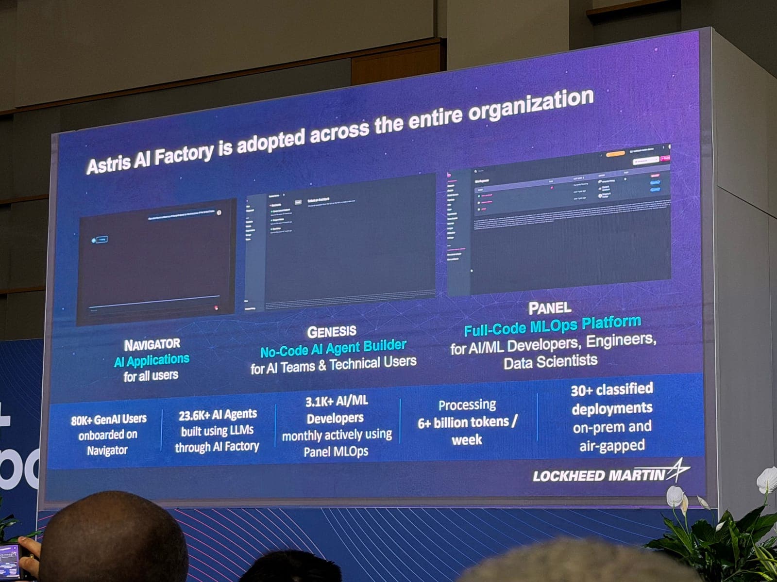 Astris AI Factory platform presentation slide.